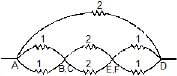 Resistors in Series & Parallel Combinations | Physics Class 12 - NEET